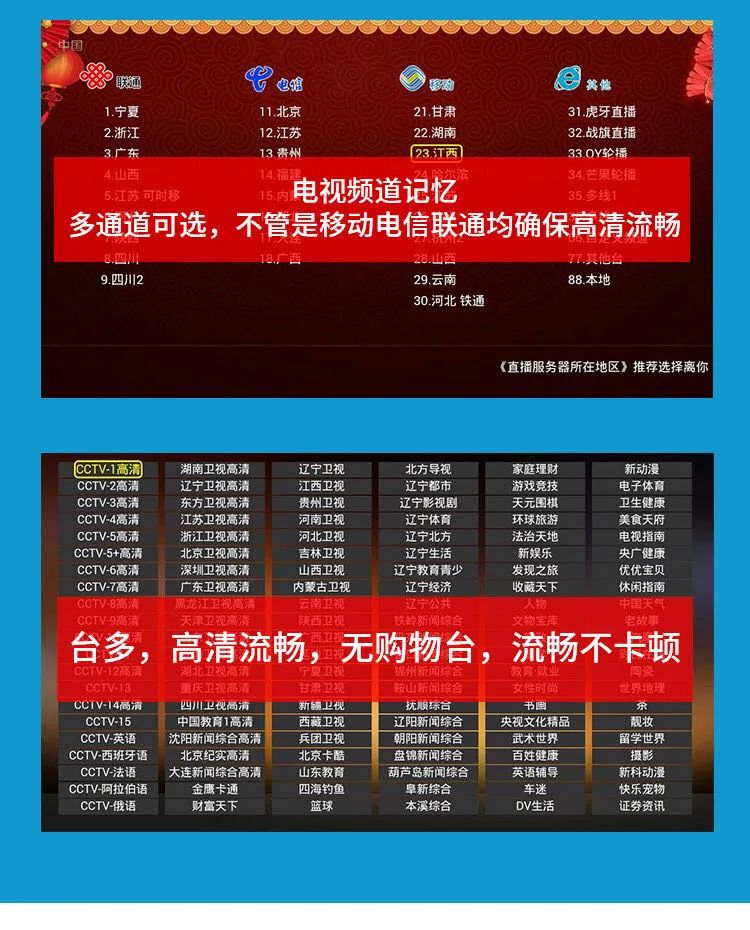 图片[6]-闲置机顶盒iptv刷机越狱教程附固件下载￼-淇云博客-专注于IT技术分享
