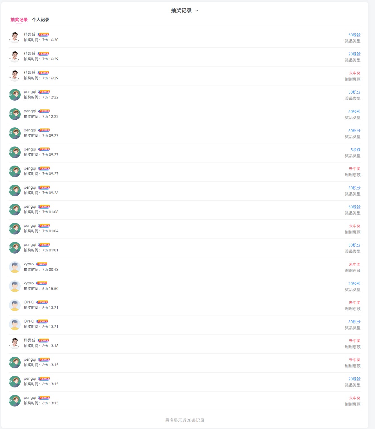图片[6]-Zibll主题抽奖插件（积分可通过签到获取）-淇云博客-专注于IT技术分享