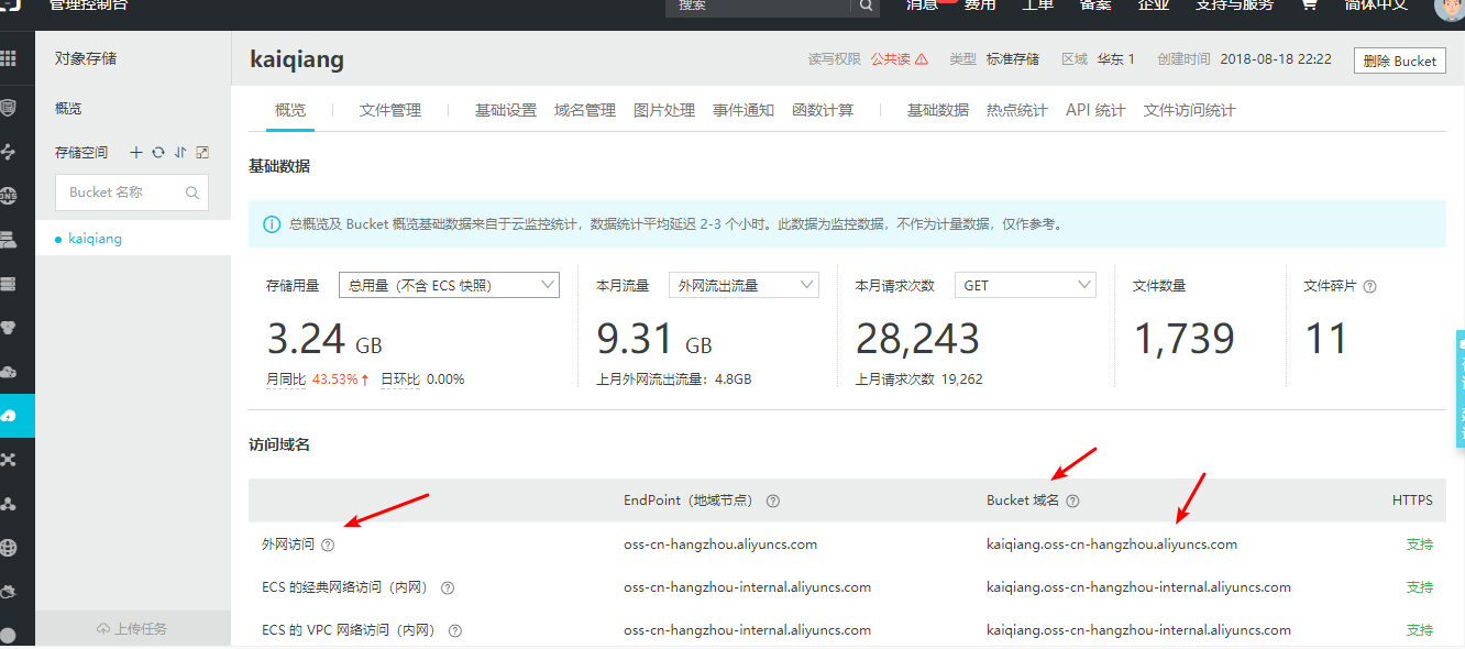 图片[7]-WordPress使用阿里云OSS作为媒体库提升网站速度及配置教程-淇云博客-专注于IT技术分享