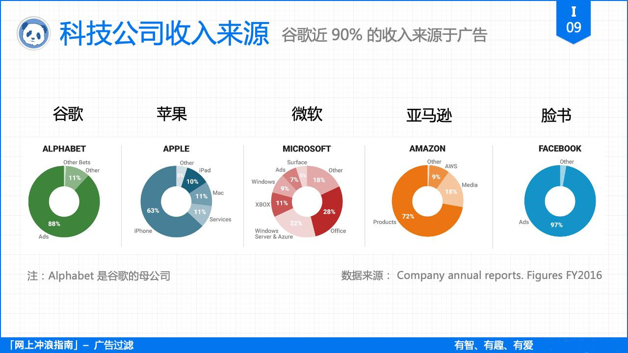 图片[3]-谷歌翻译失效用不了，“手把手”教你复活（亲测有效）-淇云博客-专注于IT技术分享
