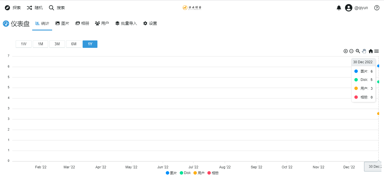 图片[14]-Chevereto v4 专业版搭建个人图床图文教程（博主自用）（V4.4.0版）-淇云博客-专注于IT技术分享